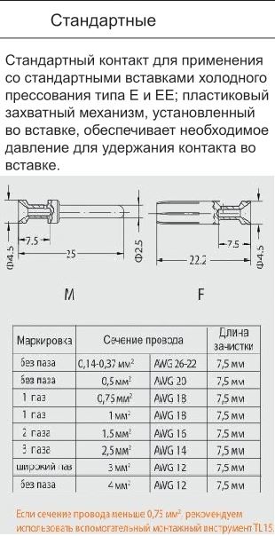 Контакт-штырь CESM-2.5 1010191101001: Технические характеристики