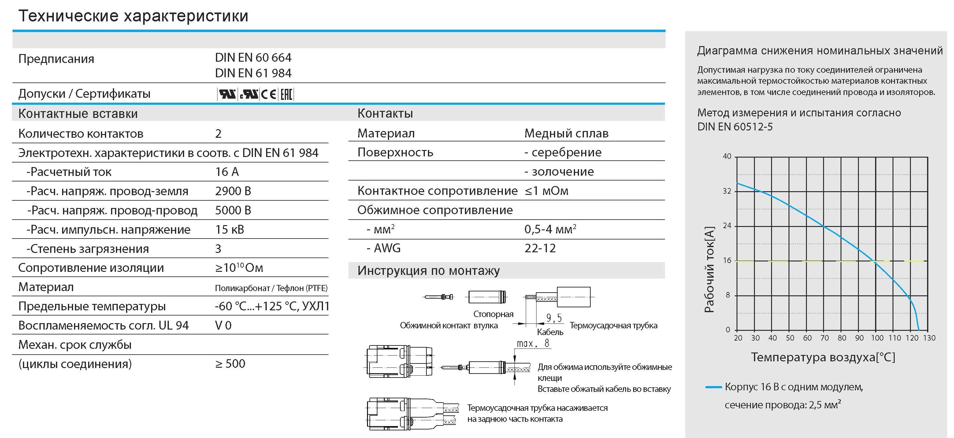 Вставка-вилка H2MVE-002-MC 1290020100301: Технические характеристики