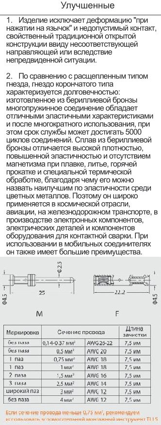 Контакт-гнездо ZCEGF-0.50G 1010192200411: Технические характеристики