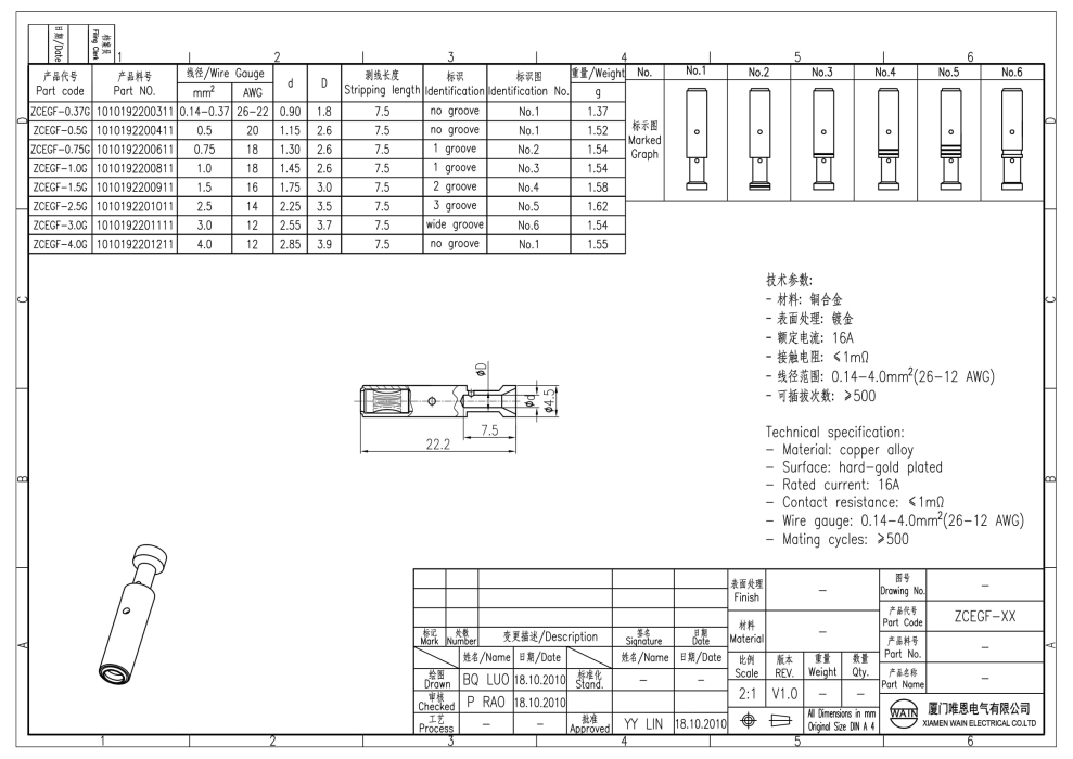 Контакт-гнездо ZCEGF-0.37G 1010192200311 - фото 2