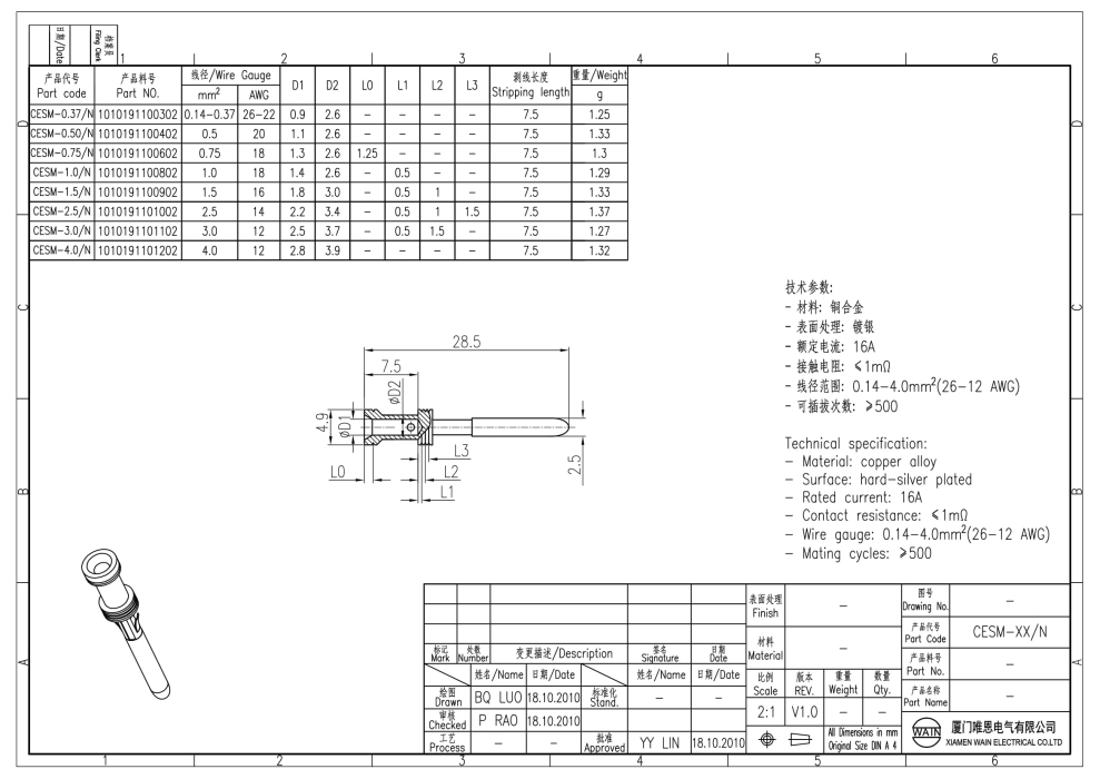 Контакт-штырь CESM-1.0/N 1010191100802 - фото 2