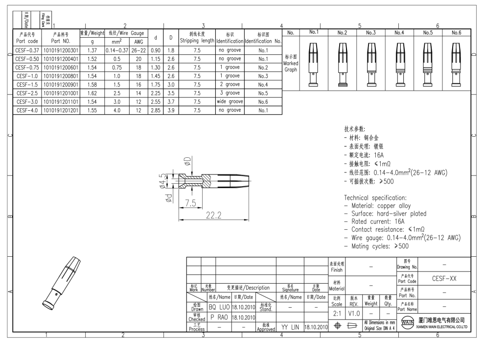 Контакт-гнездо CESF-1.5 1010191200901 - фото 2