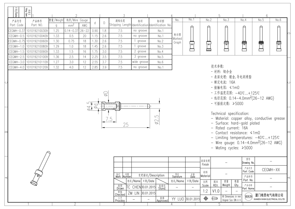 Контакт-штырь CEGMH-1.0 1010192100809 - фото 2