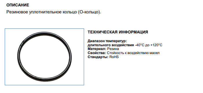 Уплотнительное О-кольцо резиновое PG21, арт. B71321210021: Технические характеристики