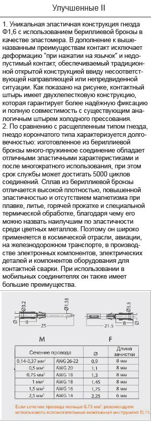 Контакт-штырь CDGM-1.0B 1010172100803: Технические характеристики