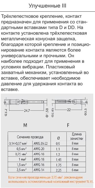 Контакт-гнездо ZCDSF-0.37 1010171200302: Технические характеристики