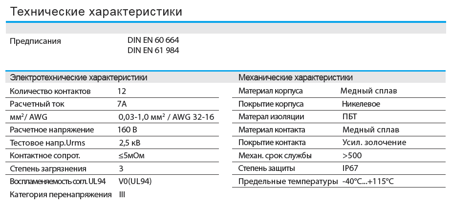 Цилиндрический соединитель MR23-012R-BKP26-SE 1810126003002: Технические характеристики