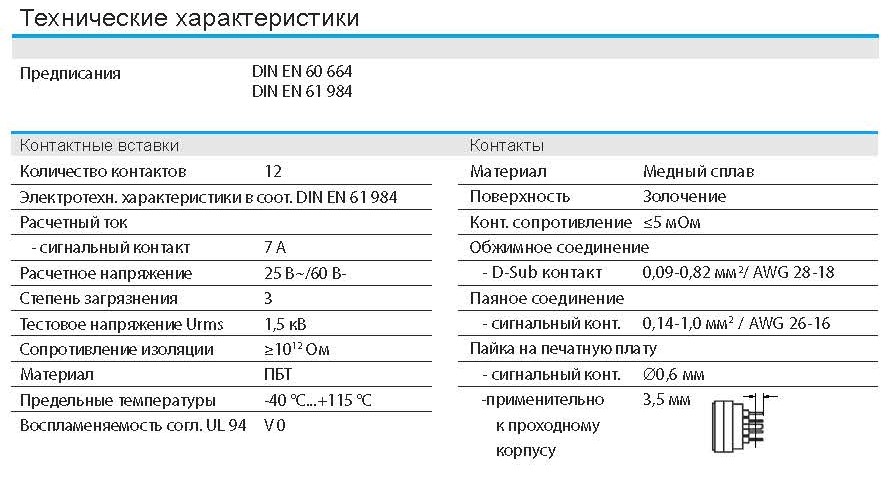 Вставка-вилка HR23-012-MTHT 1810120140001: Технические характеристики