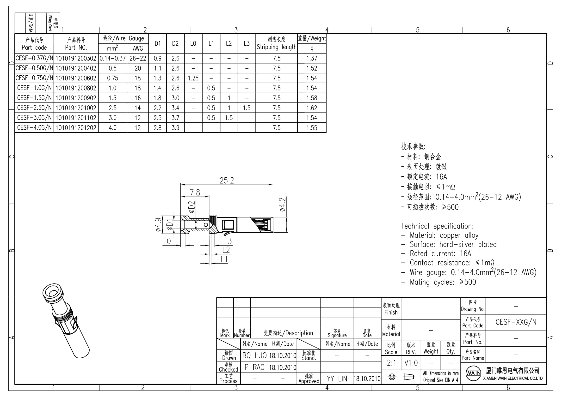 Контакт-гнездо CESF-0.37G/N 1010191200302: Технические характеристики