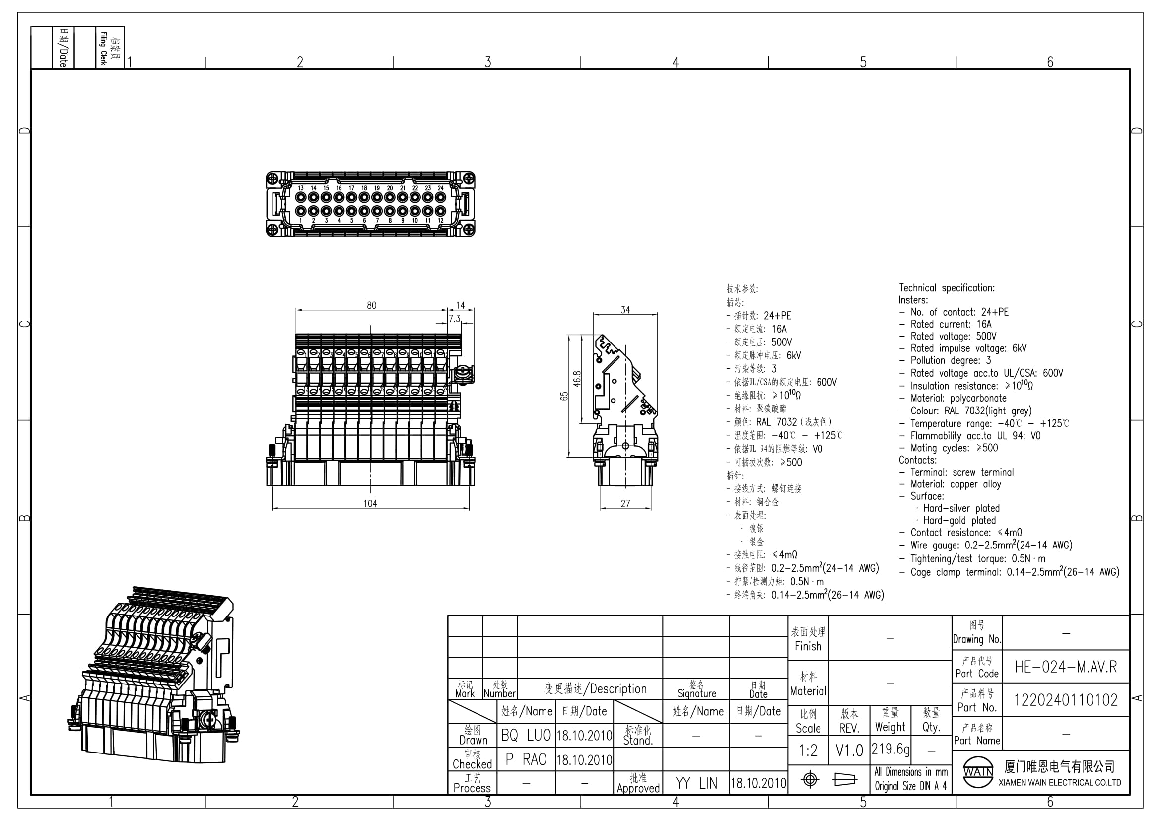 Вставка-вилка HE-024-M.AV.R 1220240110102: Описание
