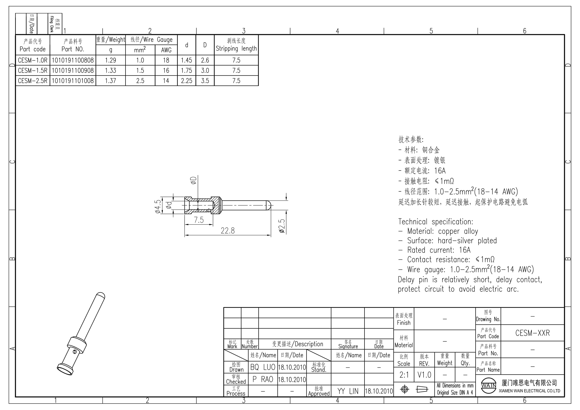 Контакт-штырь CESM-2.5R 1010191101008: Описание
