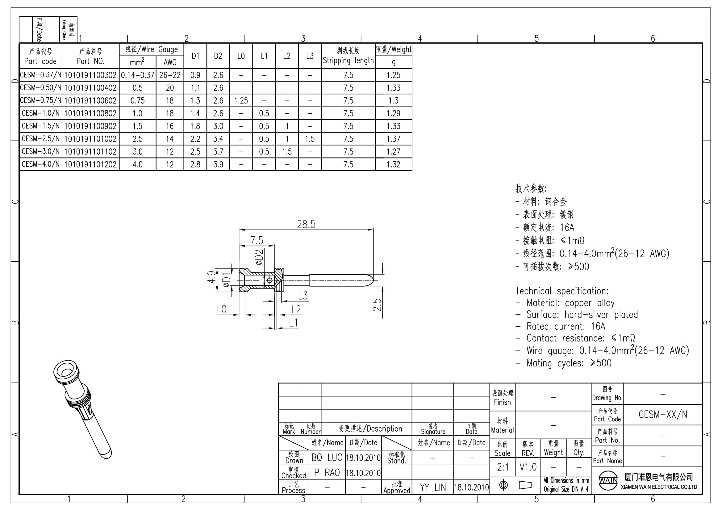 Контакт-штырь CESM-2.5/N 1010191101002: Описание