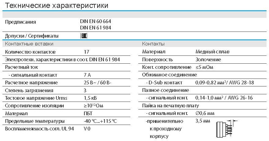 Вставка-розетка HR23-017-FC 1810170200001: Технические характеристики