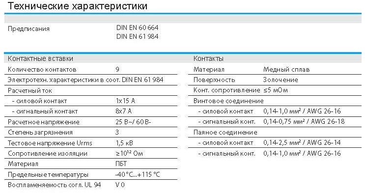 Вставка-вилка HR23-009R-M 1810090110101: Технические характеристики