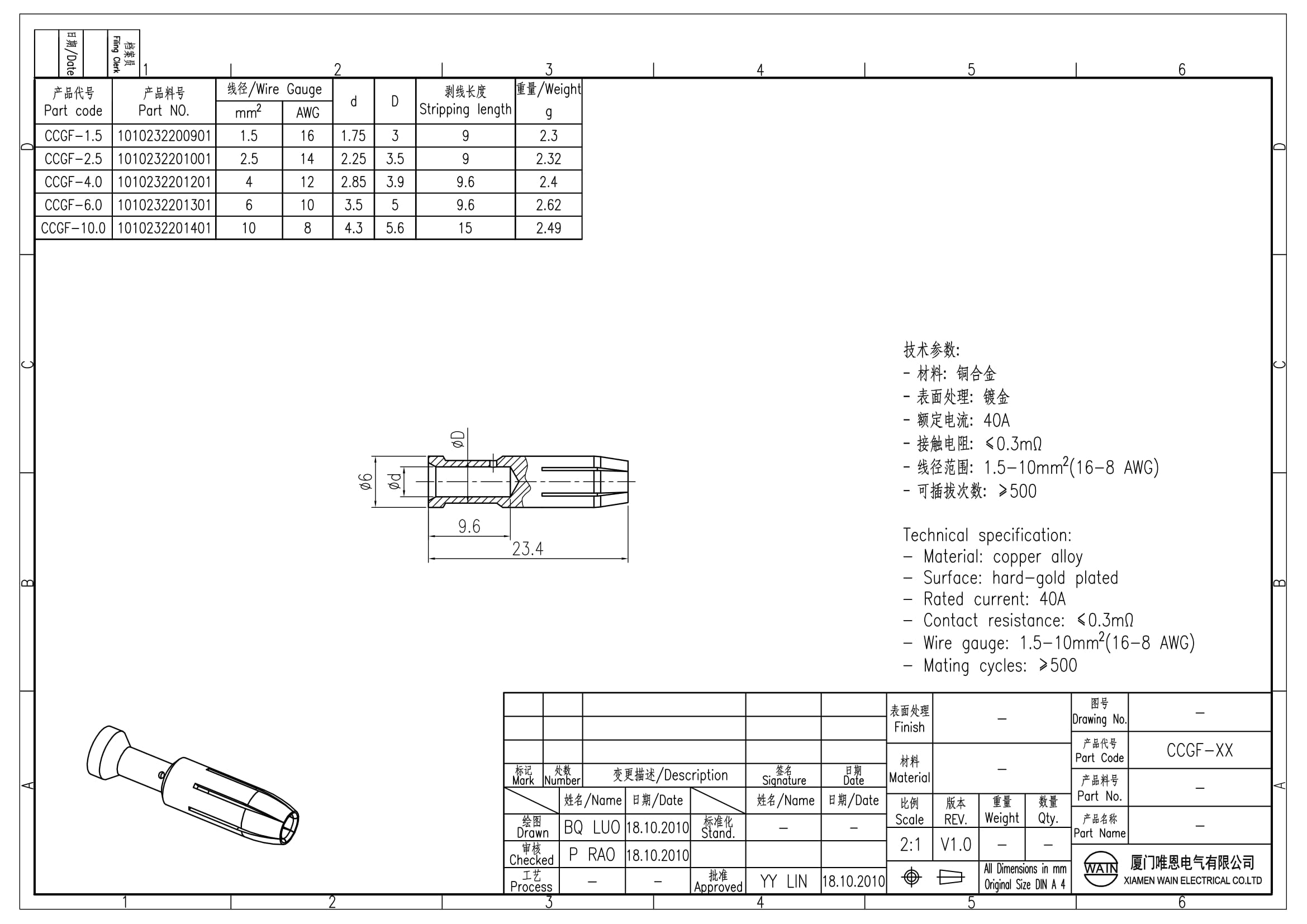 Контакт-гнездо CCGF-10.0 1010232201401: Технические характеристики