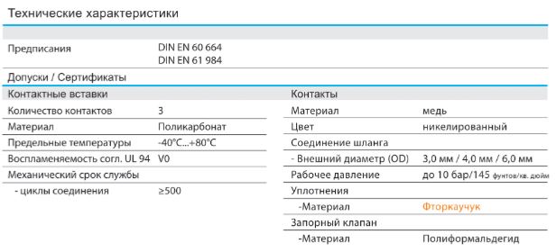 Пневматический модуль HMP-003-V2 1290030000505: Технические характеристики