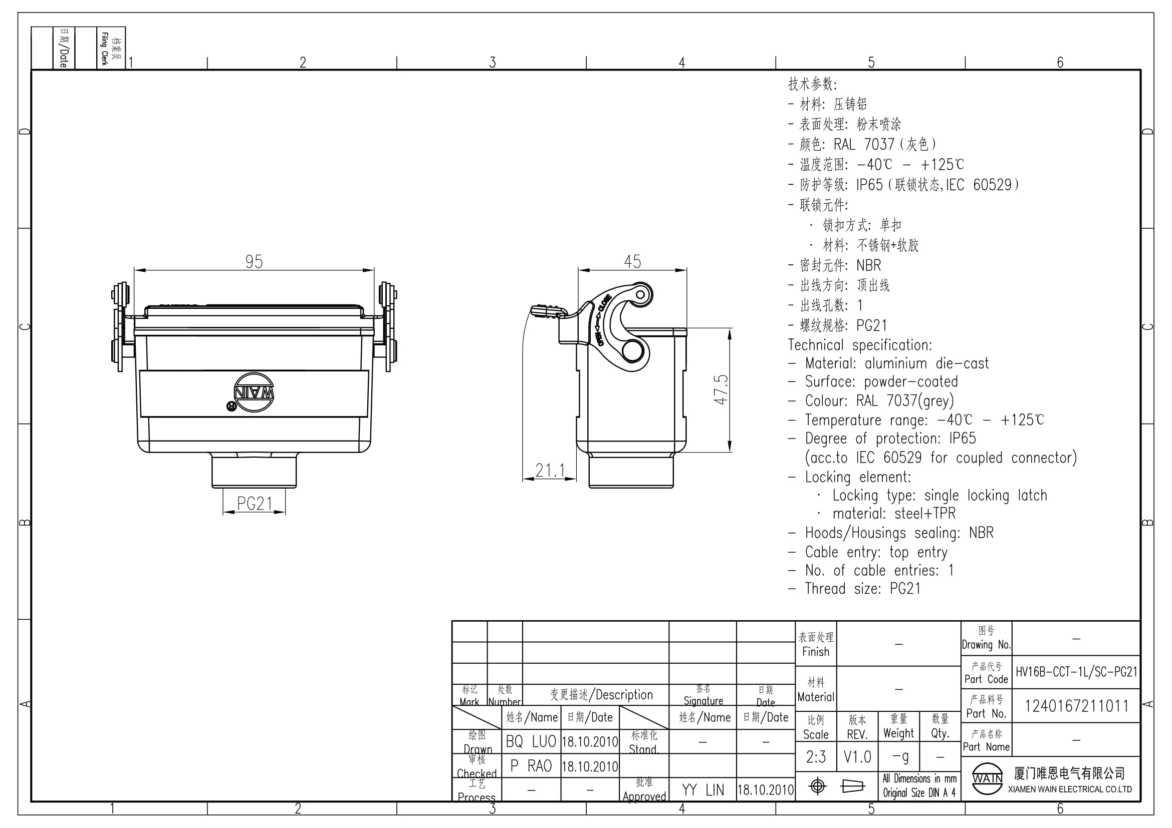 Корпус соединителя - кабель-кабель HV16B-CCT-1L/SC-PG21 1240167211011: Описание