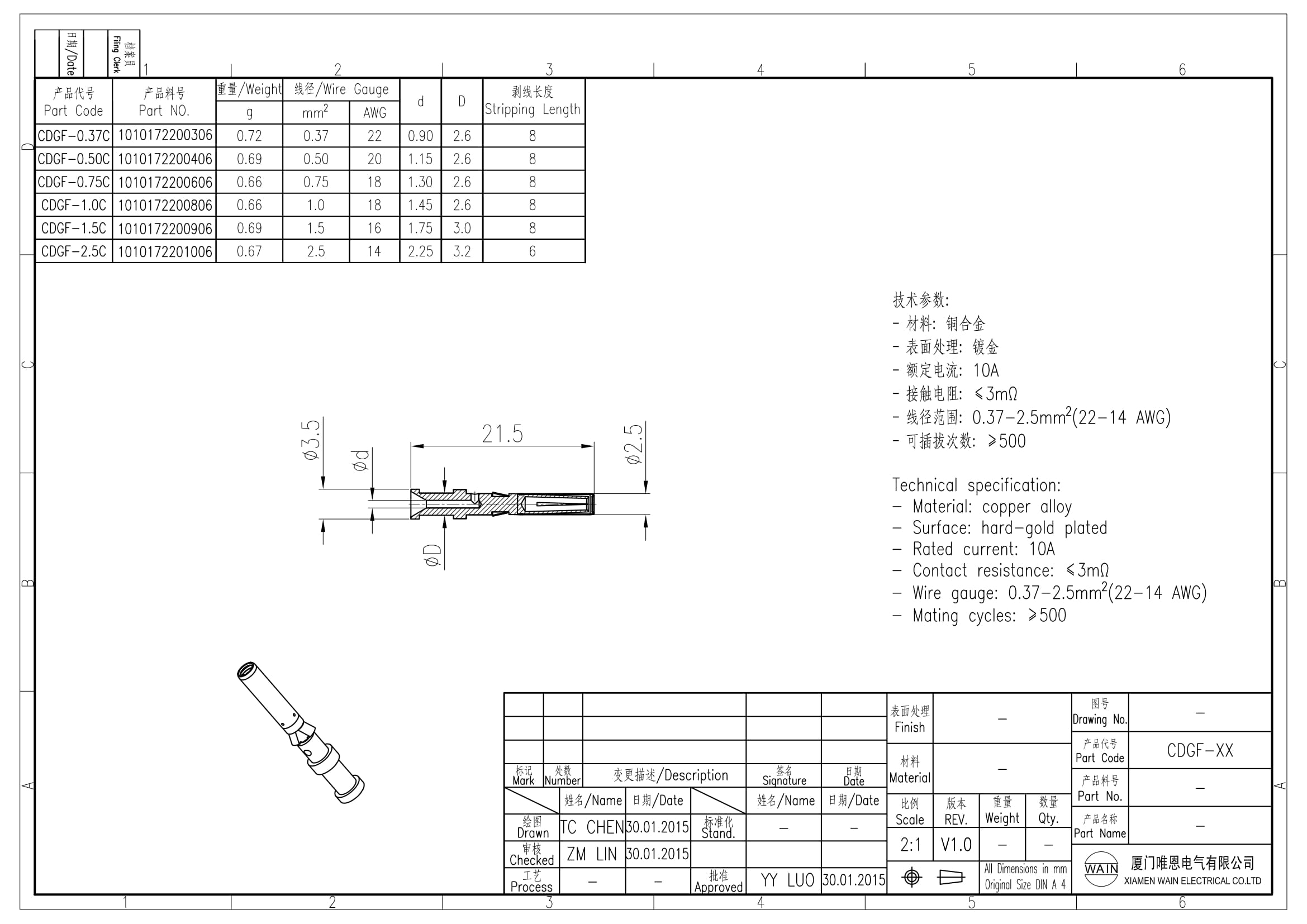 Контакт-гнездо CDGF-2.5C 1010172201006: Технические характеристики