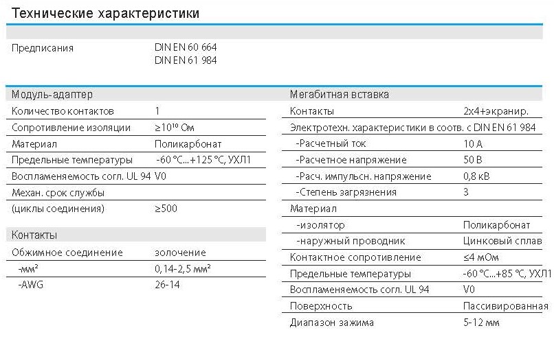 Вставка-розетка HMMB-008-FC 1290080200503: Технические характеристики