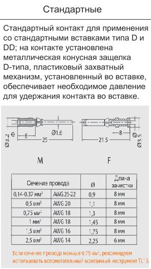 Контакт-штырь CDGM-0.37 1010172100301: Технические характеристики