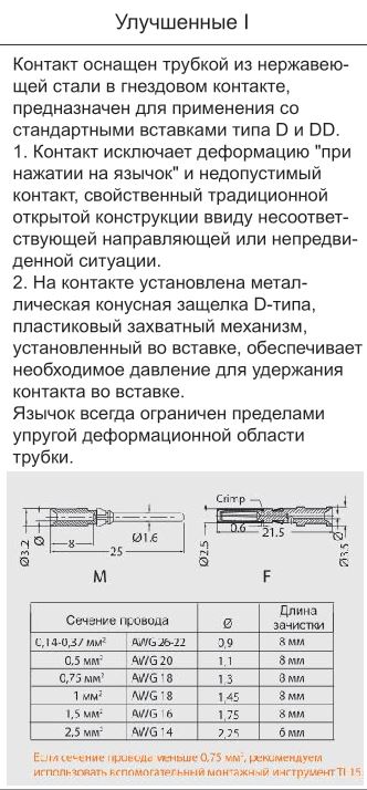 Контакт-гнездо CDSF-1.0C 1010171200806: Технические характеристики