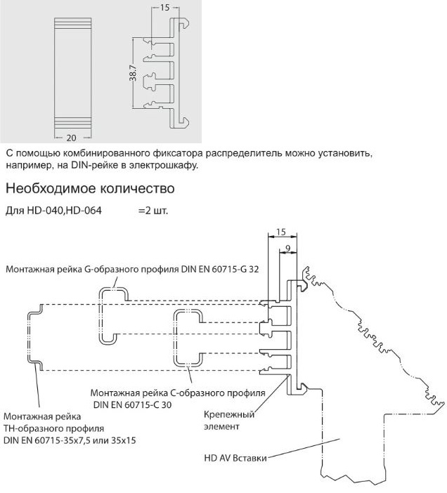 Комбинированный фиксатор FE-DAV 1980020030034: Технические характеристики