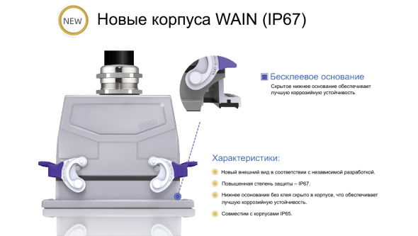 Переход компании WAIN с корпусов H-серии на W-серию - фото 1