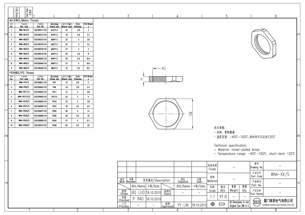 Металлическая гайка WNA-M12/S 1021050111101 - фото 2
