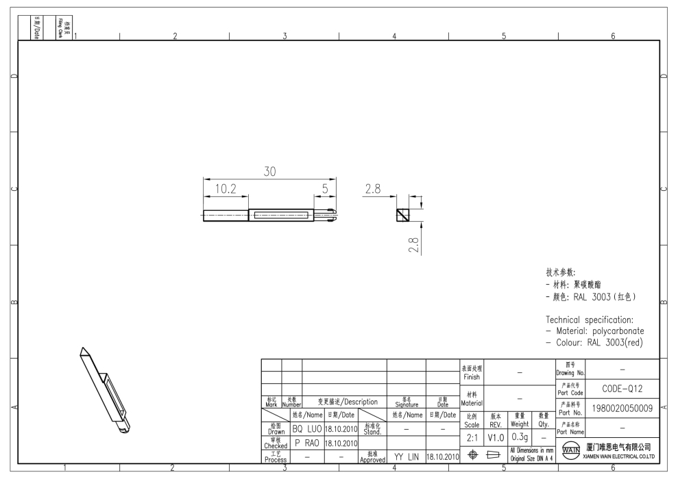 Кодирующий штырь CODE-Q12 1980020050010 - фото 2