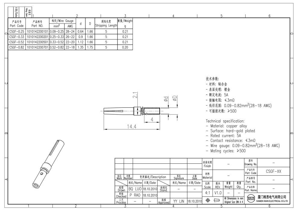 Контакт-гнездо CSGF-0.25 1010142200101 - фото 2