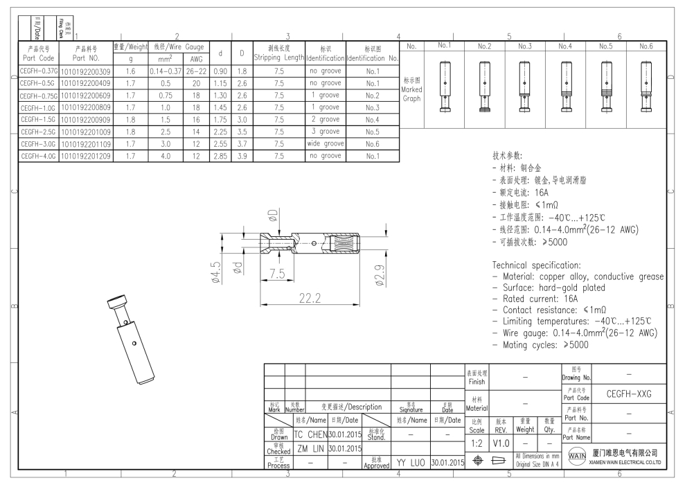 Контакт-гнездо CEGFH-0.37G 1010192200309 - фото 2