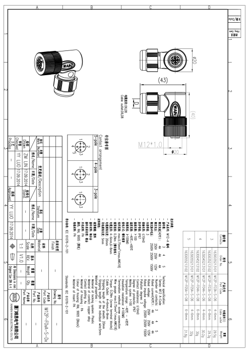 Цилиндрический соединитель-розетка M12P-F03A-S-D6 1630035213101 - фото 2