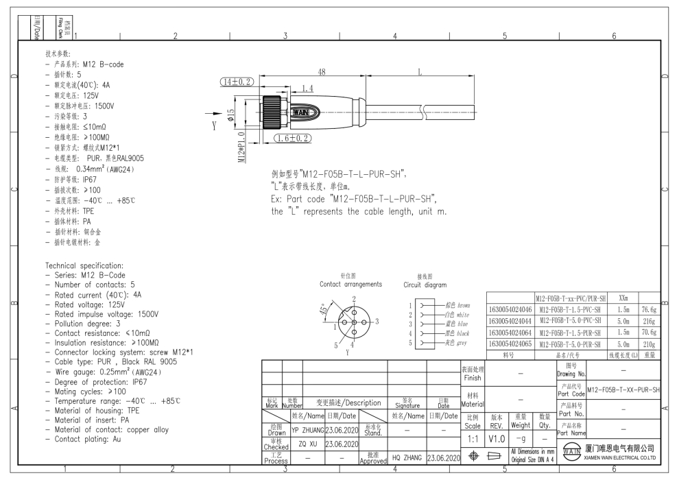 Цилиндрический соединитель-розетка с кабелем M12-F05B-T-1.5-PVC-SH 1630054024046 - фото 2