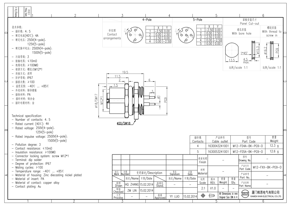 Цилиндрический соединитель-розетка M12-F05A-BK-PG9-D 1630053241001 - фото 2