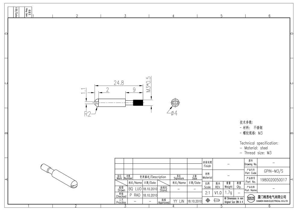 Кодирующий штырь GPIN-M3/S 1980020050017 - фото 2