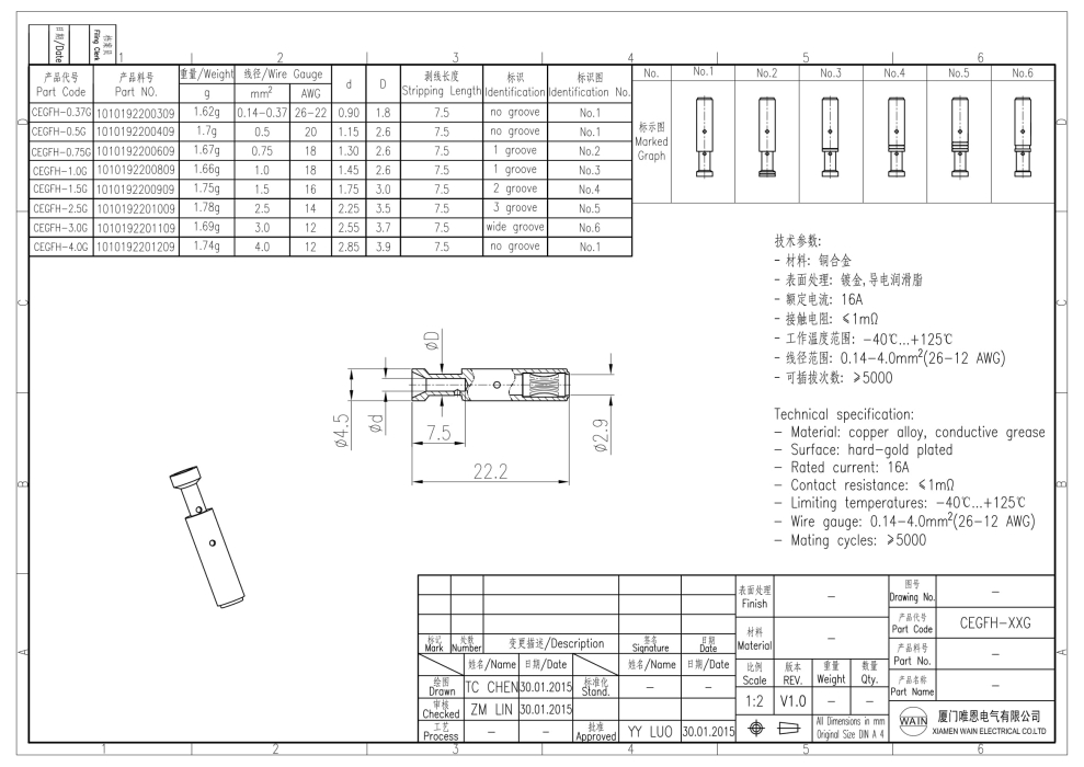 Контакт-гнездо CEGFH-4.0G 1010192201209 - фото 2