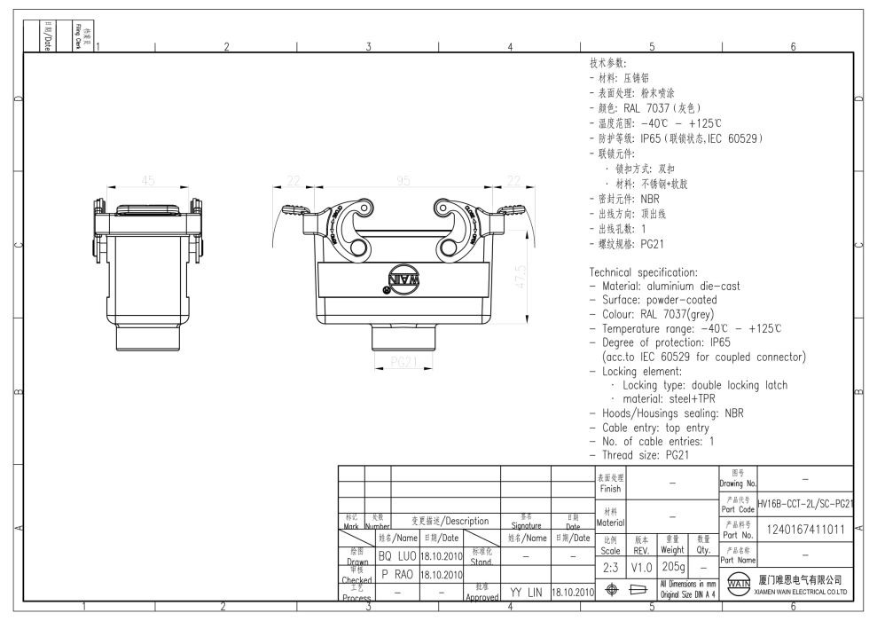 Корпус соединителя - кабель-кабель HV16B-CCT-2L/SC-PG21 1240167411011 - фото 2