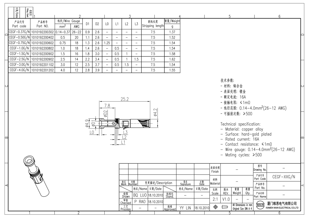 Контакт-гнездо CEGF-2.5G/N 1010192201002 - фото 2