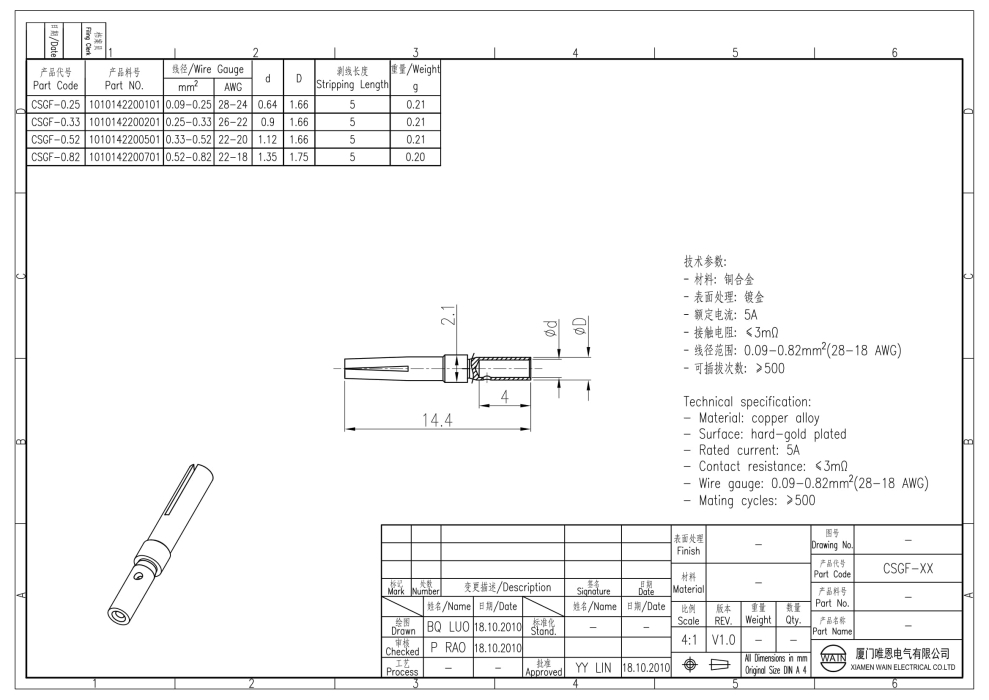 Контакт-гнездо CSGF-0.82 1010142200701 - фото 2