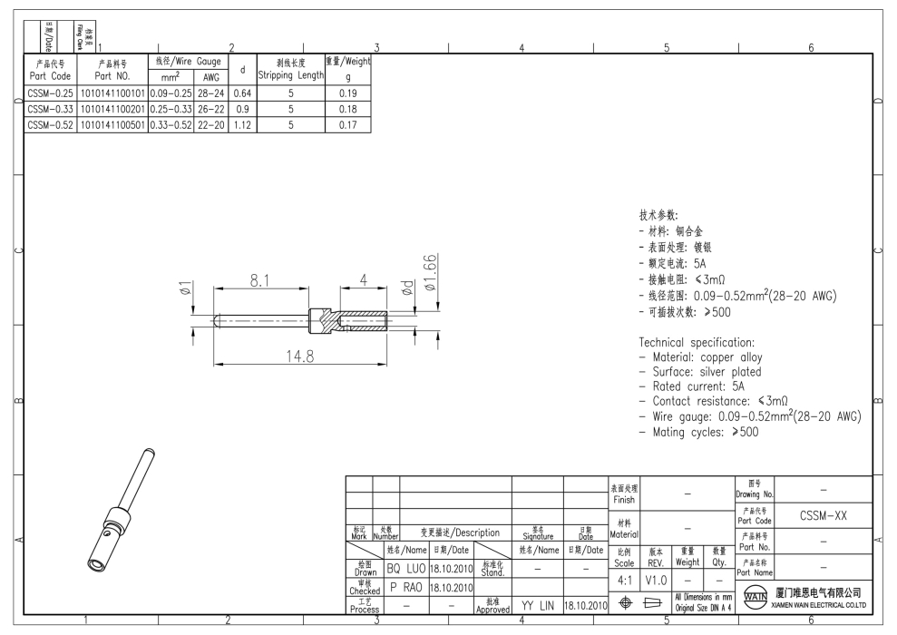 Контакт-штырь CSSM-0.52 1010141100501 - фото 2