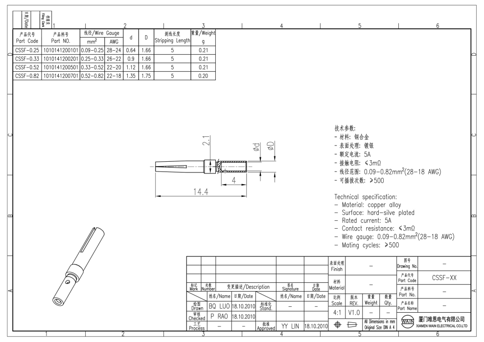 Контакт-гнездо CSSF-0.82 1010141200701 - фото 2