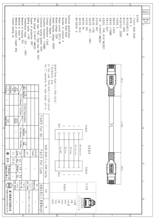 Патч-корд RJ45 кат. 5е, арт. RJ45-RJ45-5.0-PUR-Cat.5e 1720040004001 - фото 2