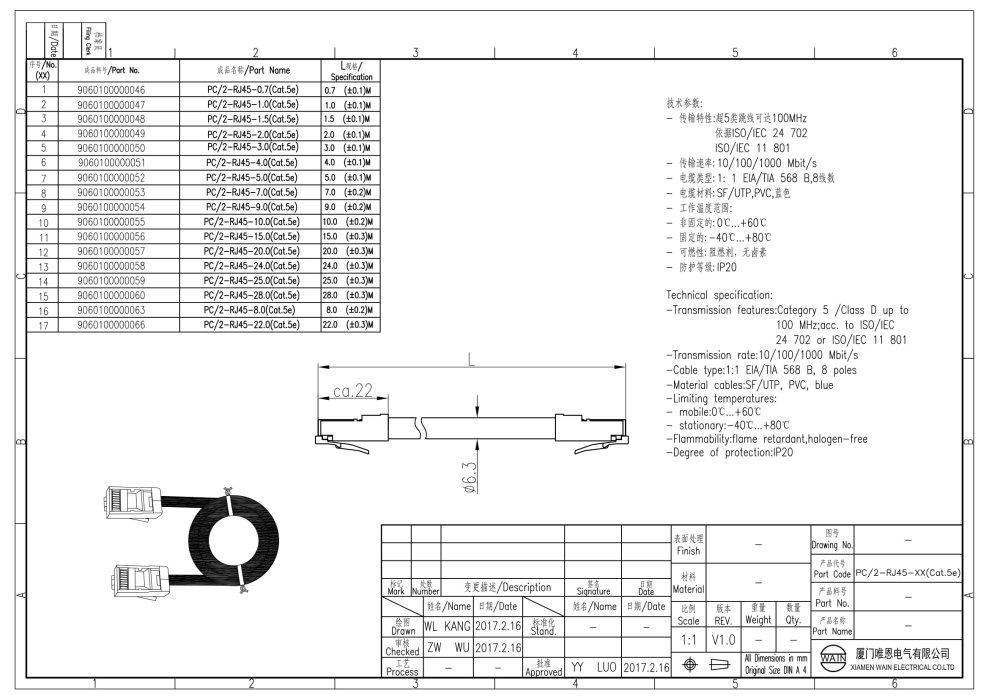 Патч-корд RJ45 кат. 5е, арт. PC/2-RJ45-5.0(Cat.5e) 9060100000052 - фото 2