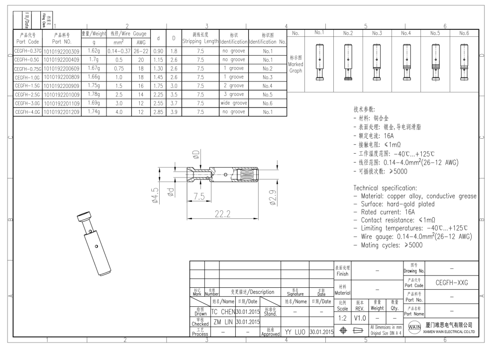 Контакт-гнездо CEGFH-0.75G 1010192200609 - фото 2