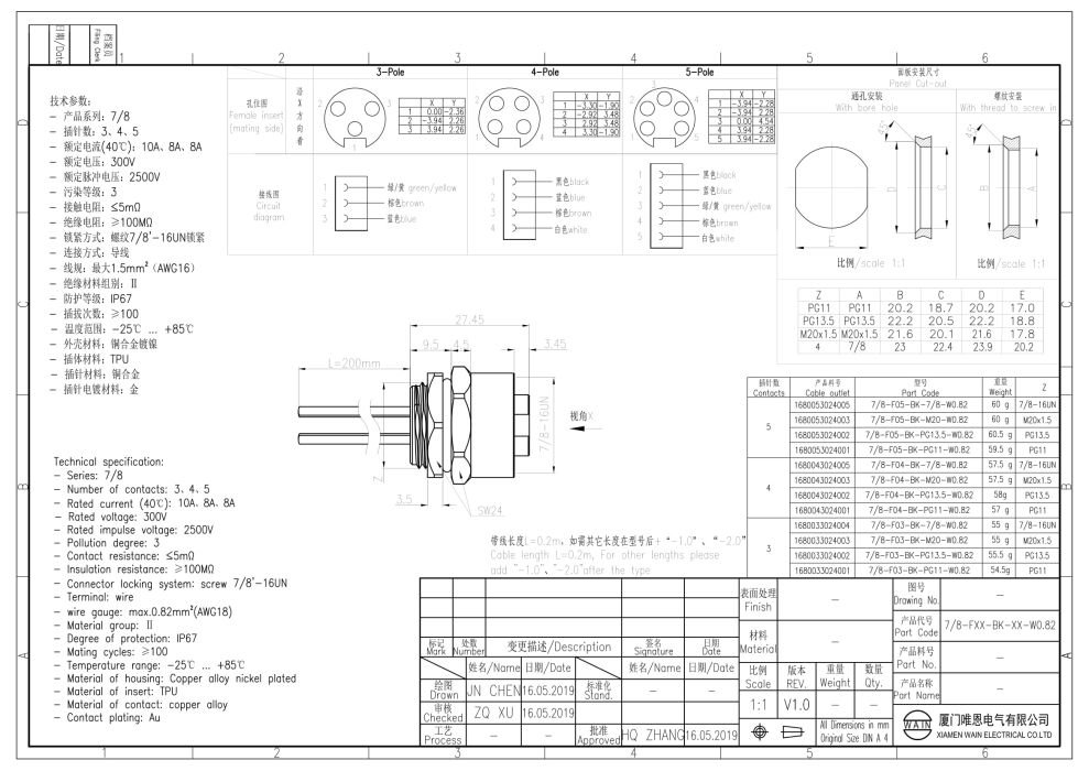 Цилиндрический соединитель-розетка с проводом 7/8-F03-BK-7/8-W0.82 1680033024004 - фото 2