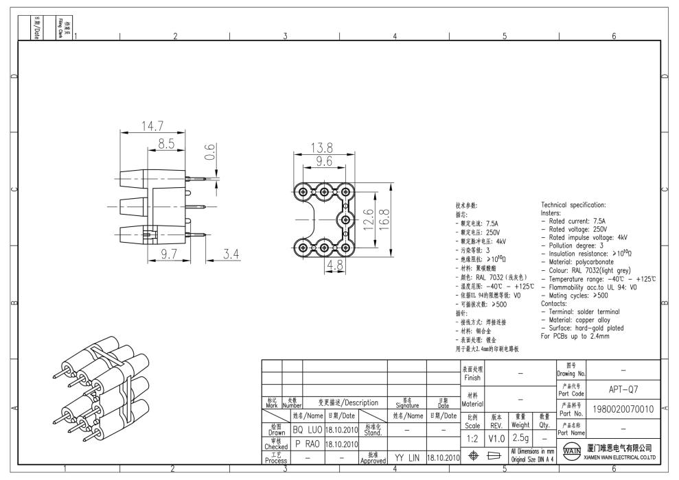 Переходник для печатных плат APT-Q7 1980020070010 - фото 2