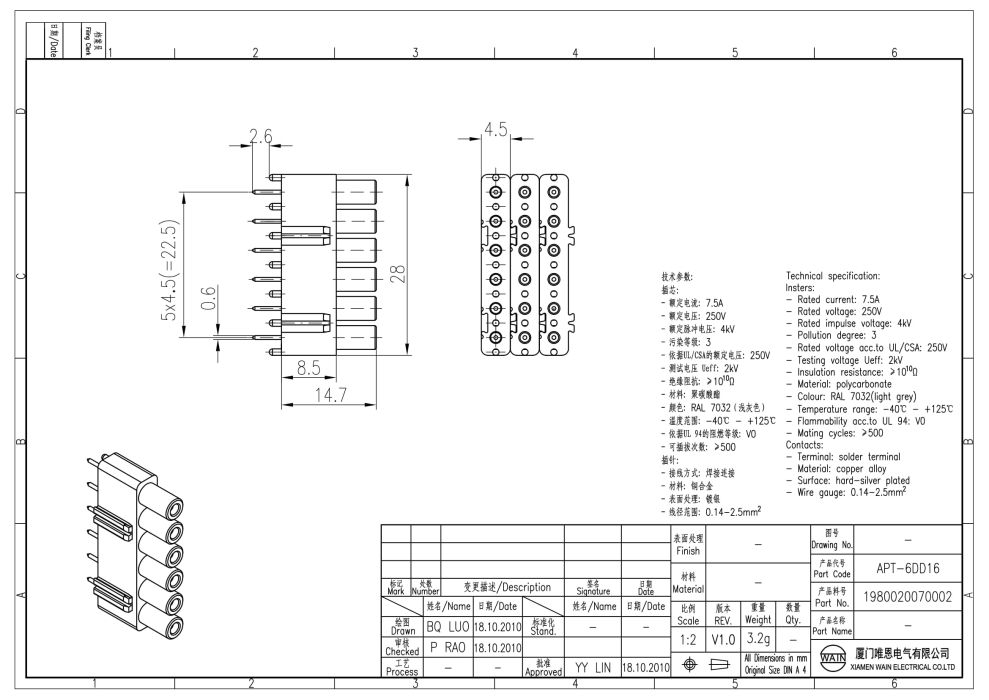 Переходник для печатных плат APT-6DD16 1980020070002 - фото 2
