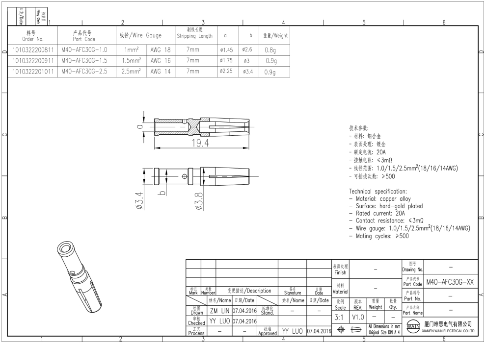 Контакт-гнездо M40-AFC30G-1.5 1010322200911 - фото 2
