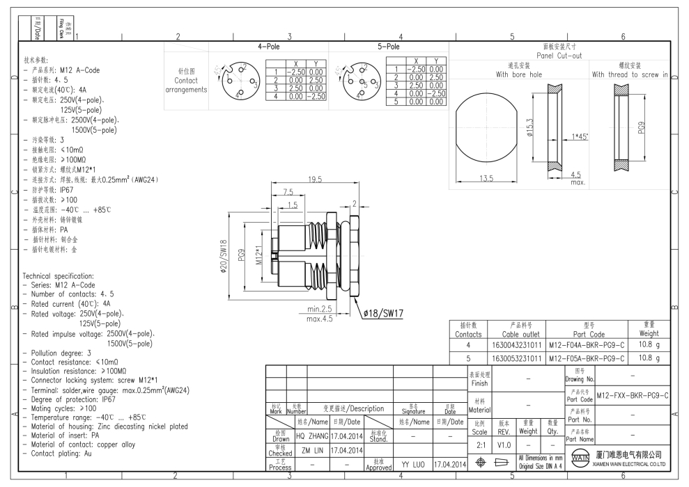 Цилиндрический соединитель-розетка M12-F05A-BKR-PG9-C 1630053231011 - фото 2