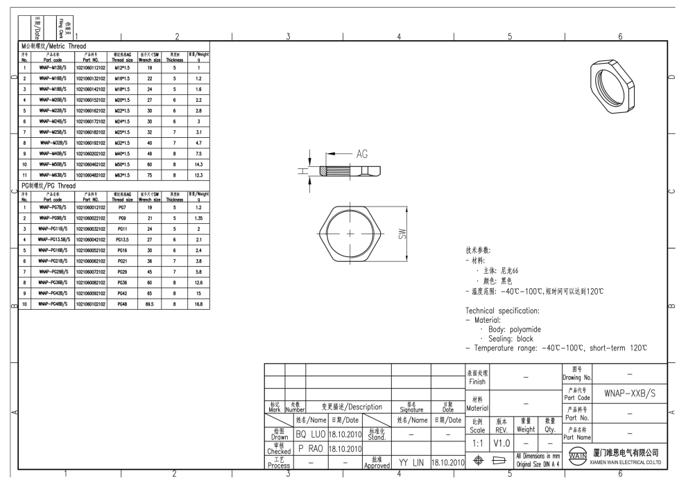 Полиамидная гайка WNAP-M25B/S 1021060182102 - фото 2